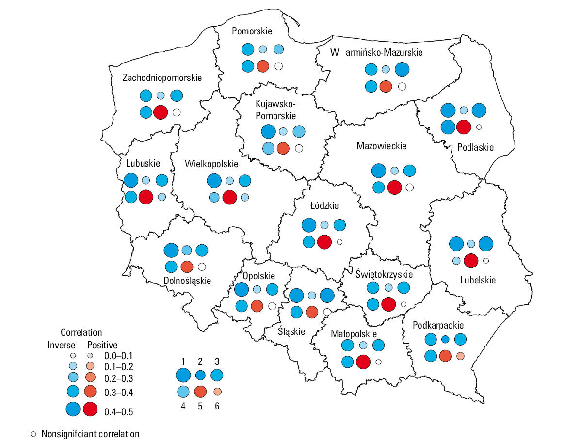 Days with the highest agreement between the modeled and observed new cases of COVID-19 (indicated as red stripes for each voivodeship). Black crosses indicate days with the statistical significance of the model.