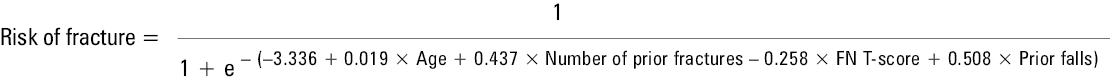 Comparison of receiver operating characteristic curves derived from 2 models; Model 1: age, number of prior fractures, femoral neck T-score, prior falls; Model 2: femoral neck T-score