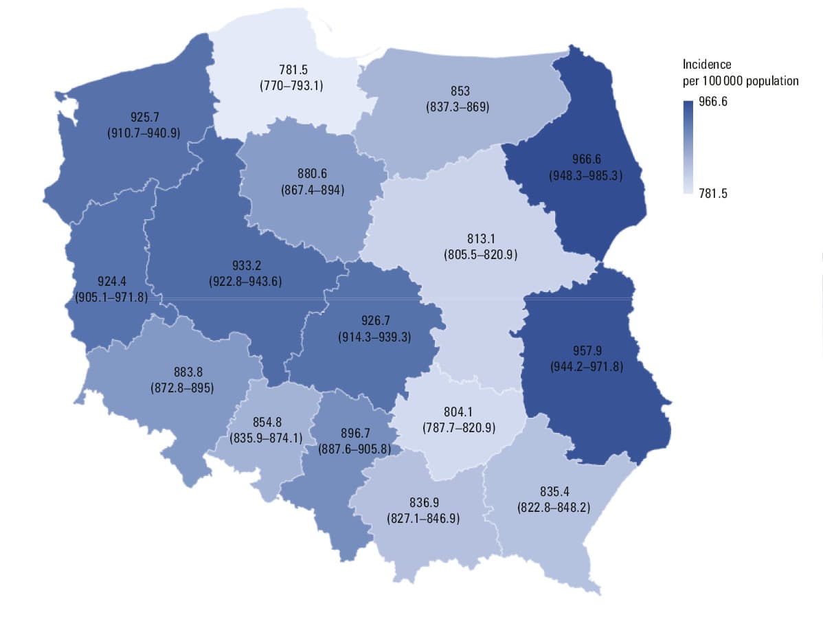 Prevalence of registered hypertension in Poland in 2022 by voivodeships. Values in parentheses represent 95% CIs.